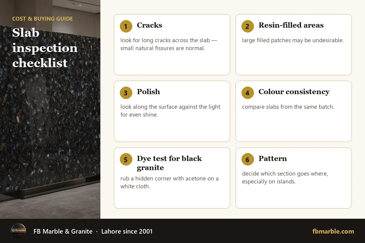 Slab inspection checklist – visiting granite slab yard infographic by FB Marble