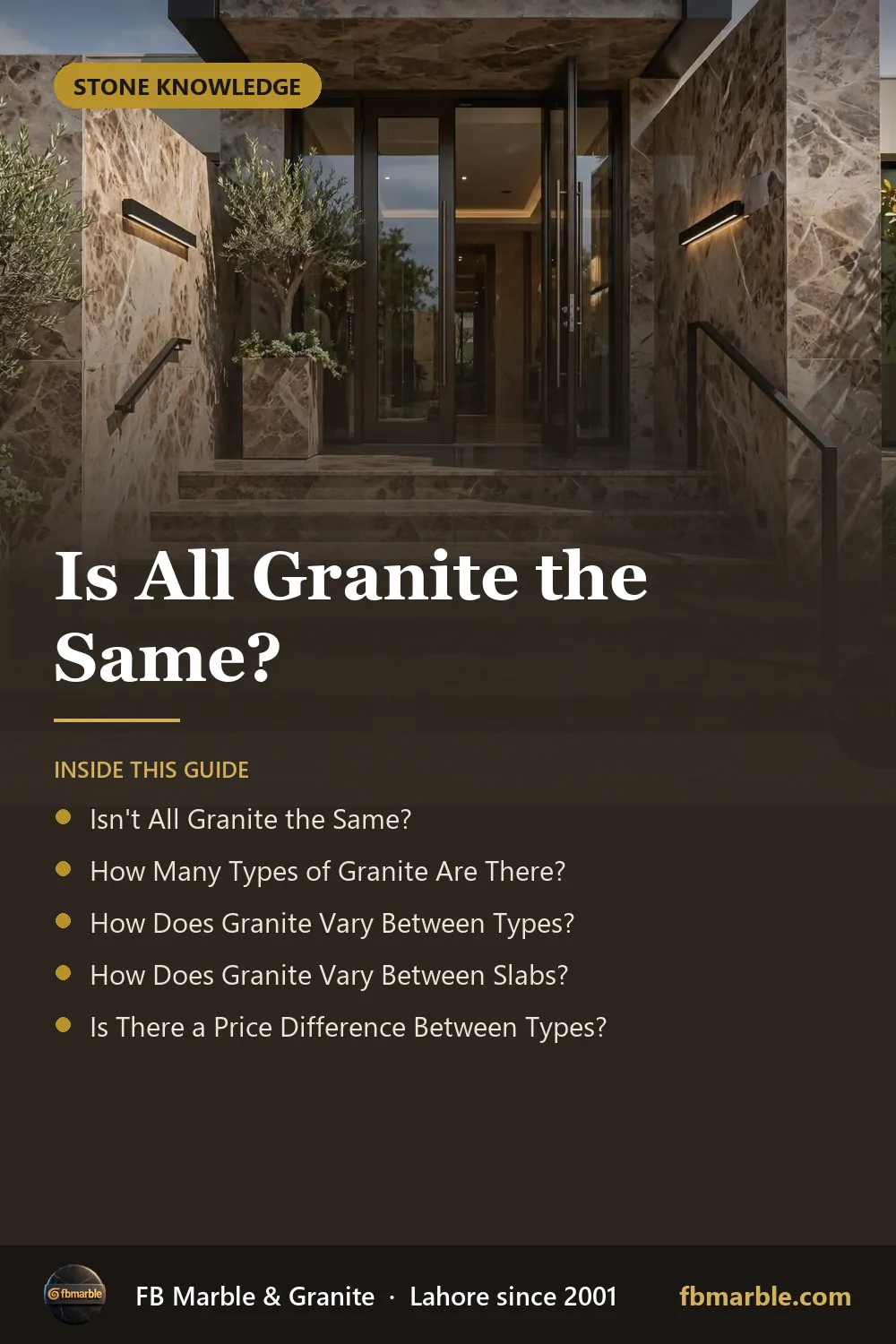 Pinterest graphic: Is All Granite the Same? – FB Marble guide