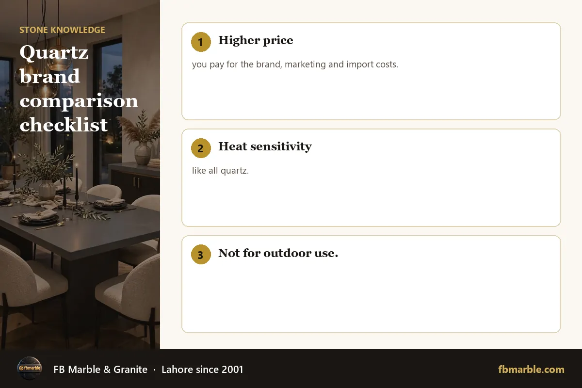 Quartz brand comparison checklist – premium quartz brands infographic by FB Marble