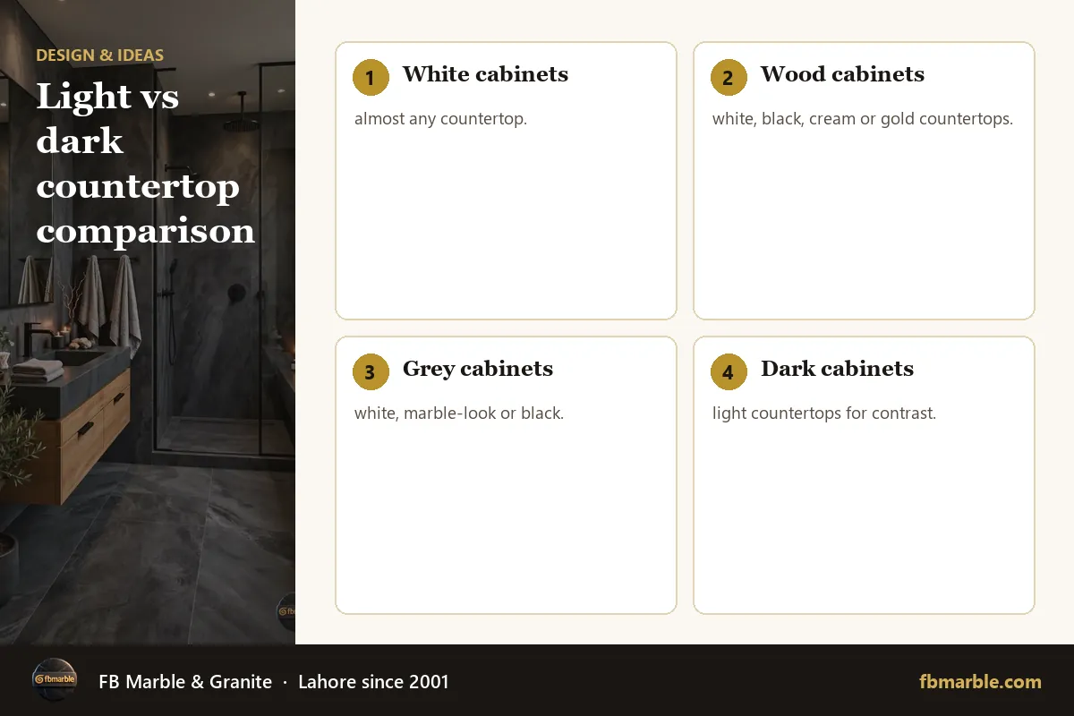 Light vs dark countertop comparison – choose countertop colour infographic by FB Marble