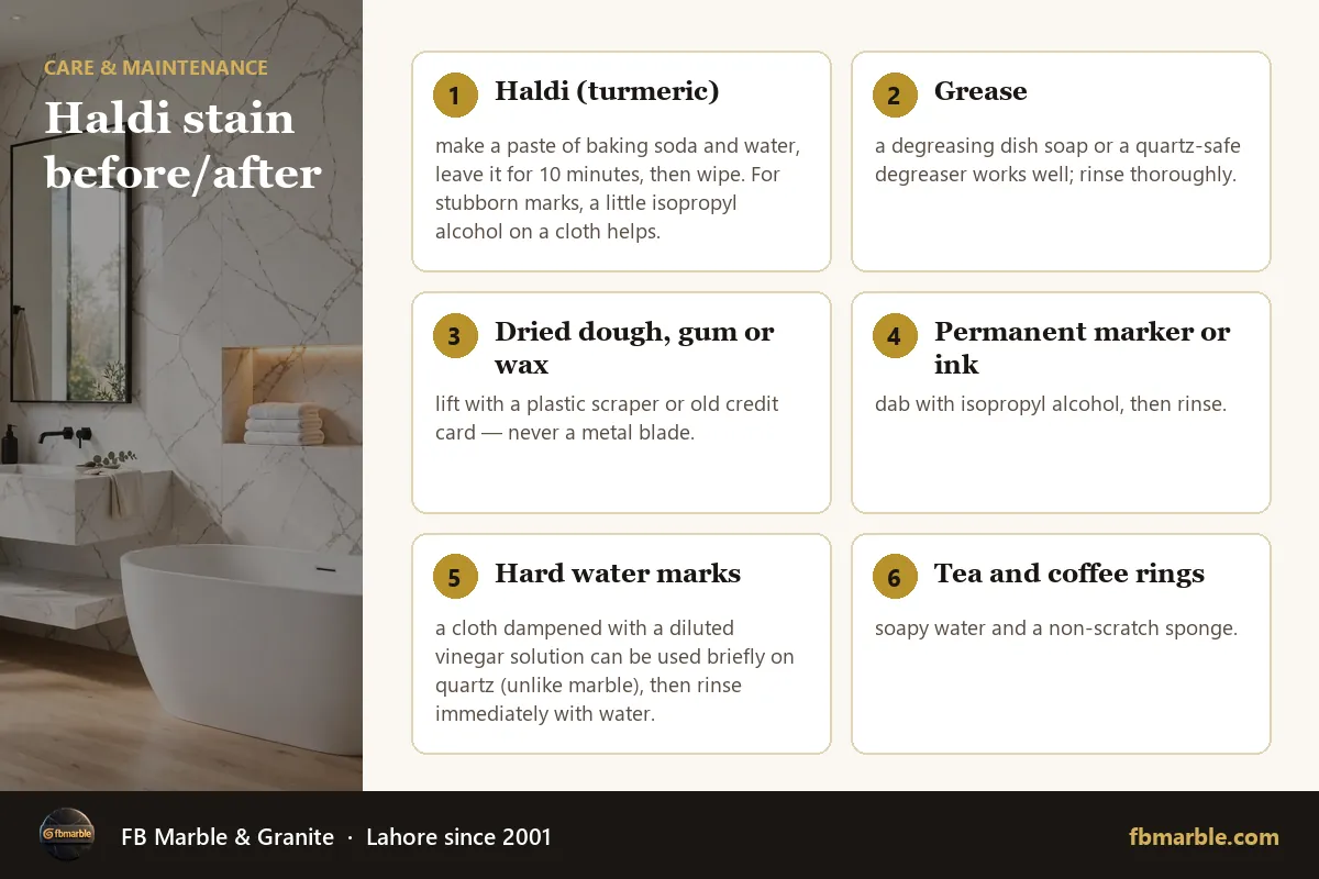 Haldi stain before/after – how to clean quartz countertops infographic by FB Marble