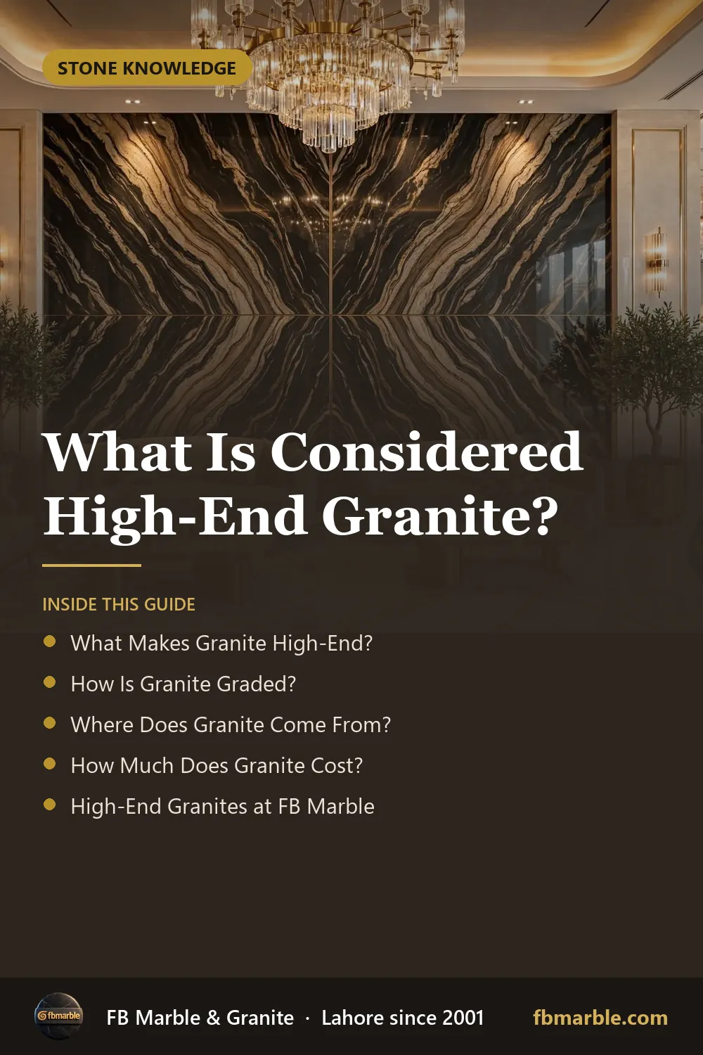 Pinterest graphic: What Is Considered High-End Granite? – FB Marble guide