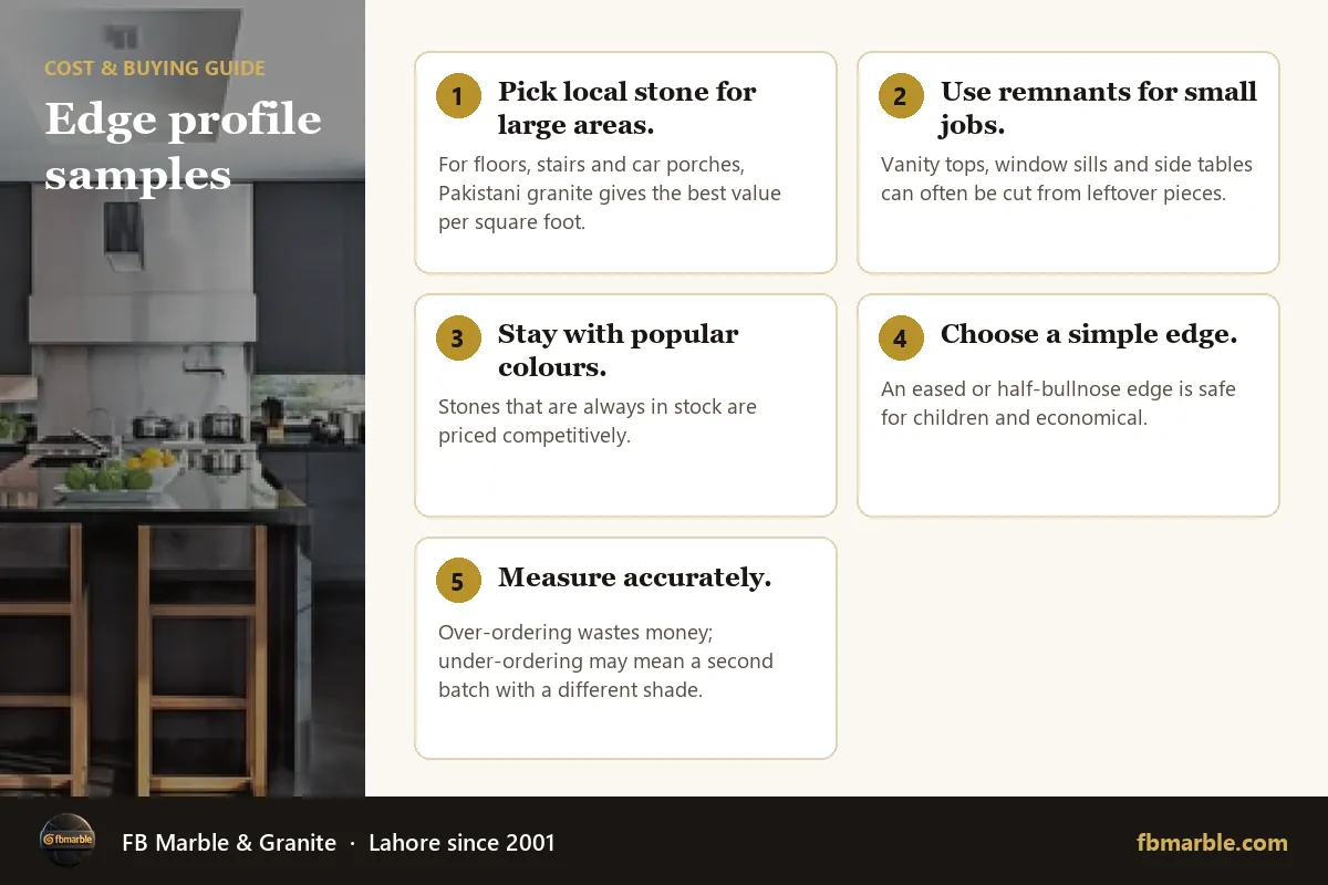 Edge profile samples – granite countertop cost Pakistan infographic by FB Marble