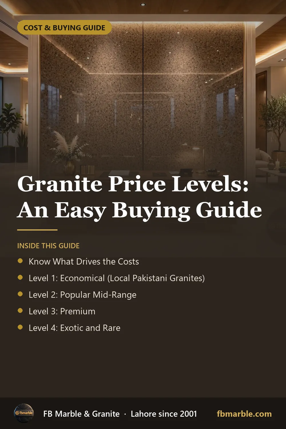 Pinterest graphic: Granite Price Levels: An Easy Buying Guide – FB Marble guide