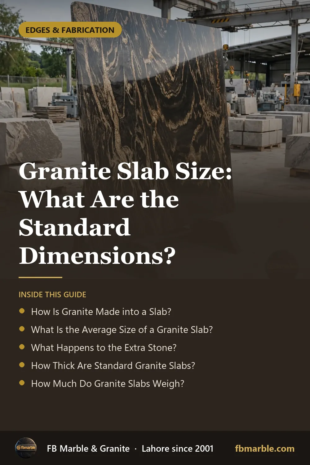 Pinterest graphic: Granite Slab Size: What Are the Standard Dimensions? – FB Marble guide