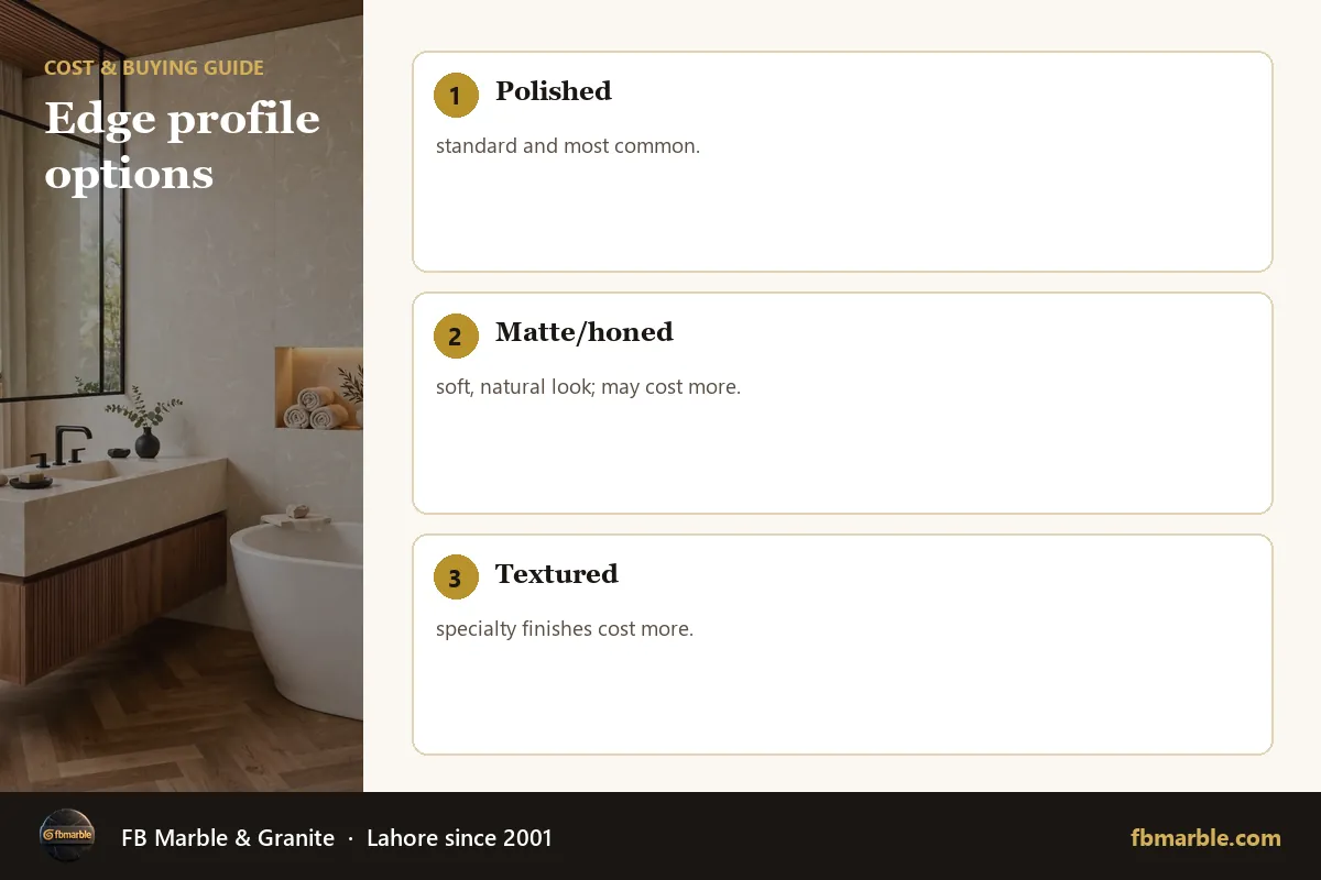 Edge profile options – imported quartz cost Pakistan infographic by FB Marble