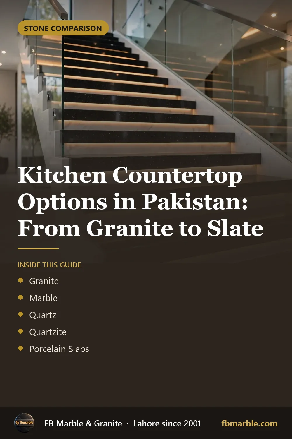 Pinterest graphic: Kitchen Countertop Options in Pakistan: From Granite to Slate – FB Marble guide