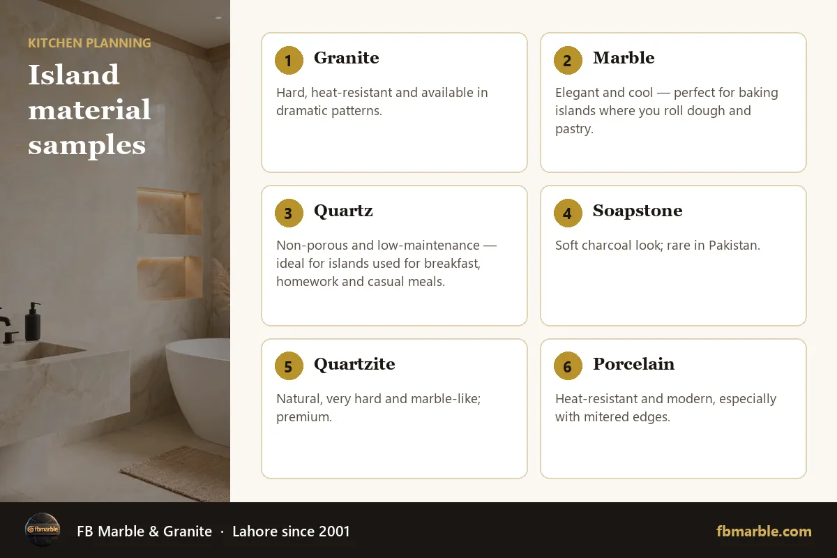 Island material samples – kitchen island stone infographic by FB Marble