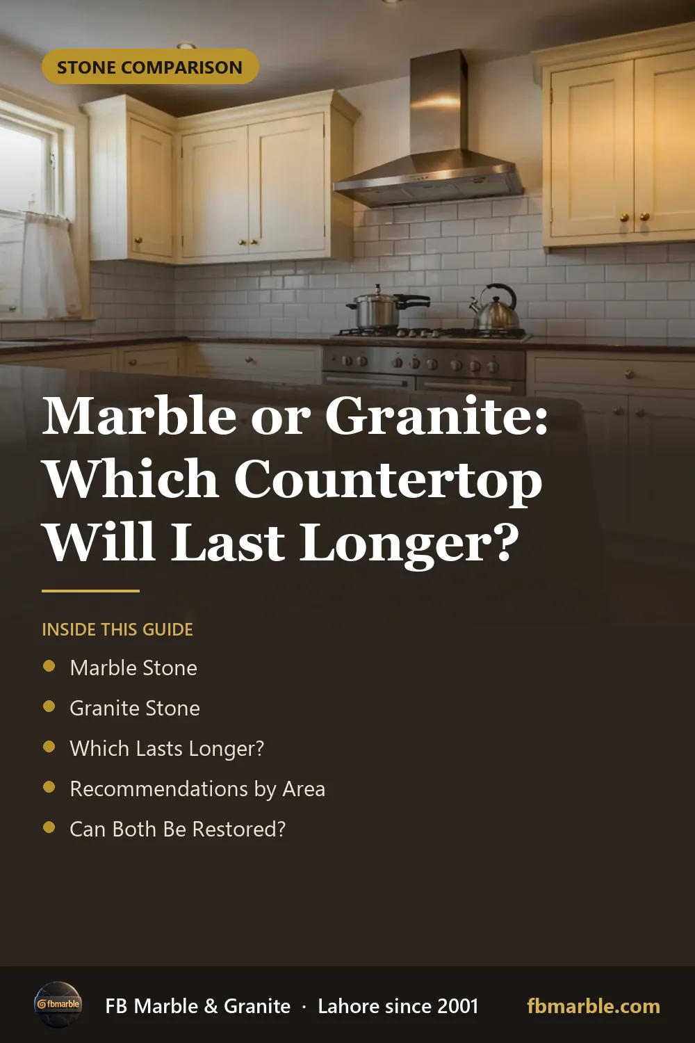 Pinterest graphic: Marble or Granite: Which Countertop Will Last Longer? – FB Marble guide