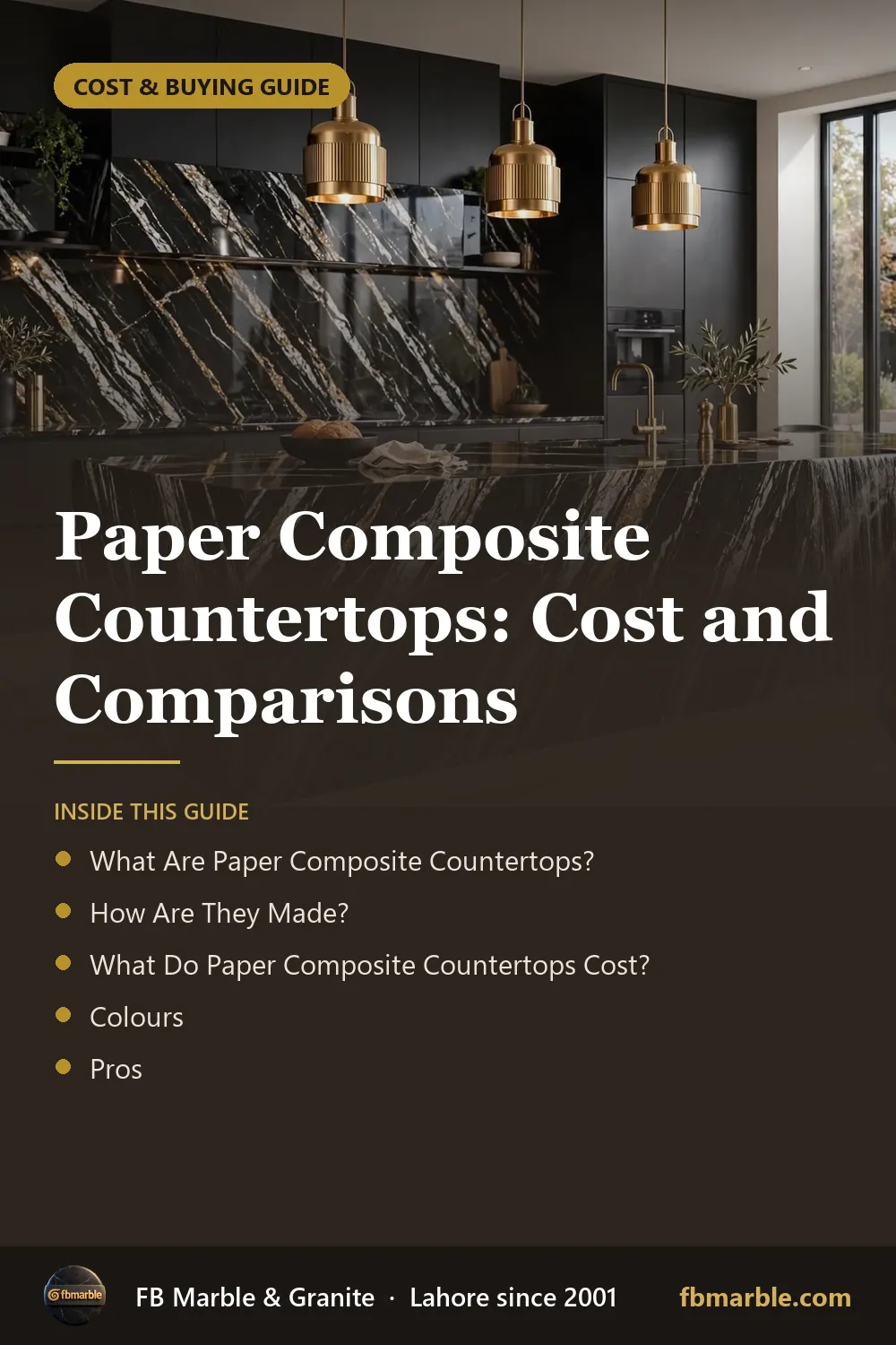 Pinterest graphic: Paper Composite Countertops: Cost and Comparisons – FB Marble guide