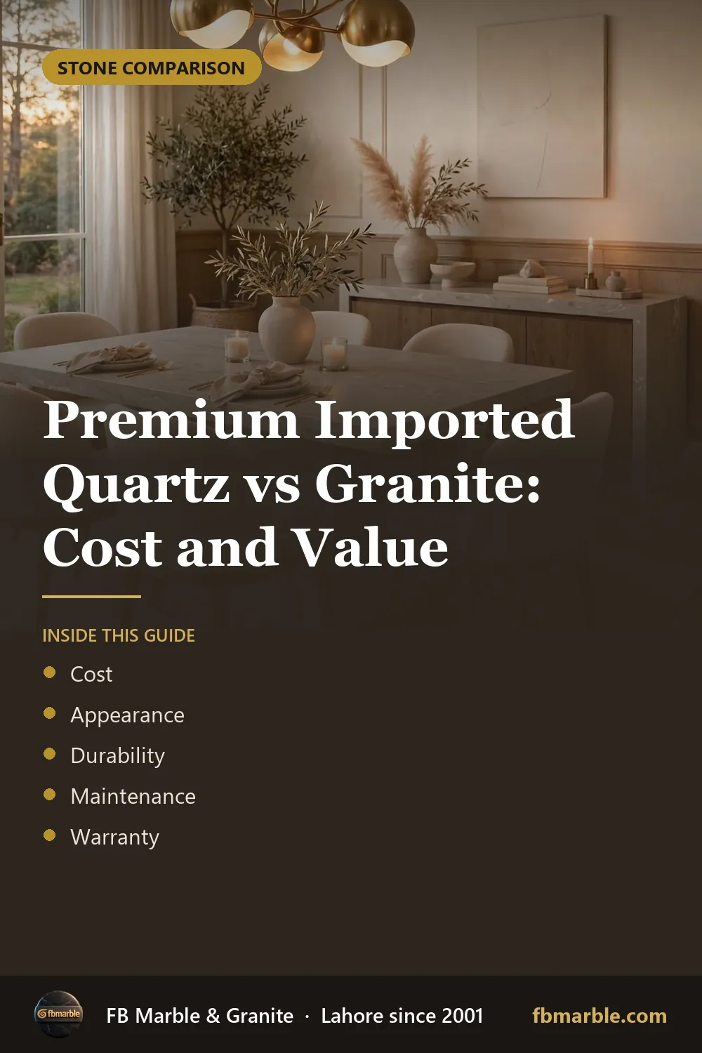 Pinterest graphic: Premium Imported Quartz vs Granite: Cost and Value – FB Marble guide