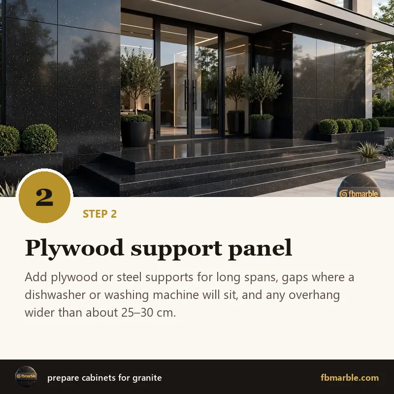 Step 2: Plywood support panel – prepare cabinets for granite