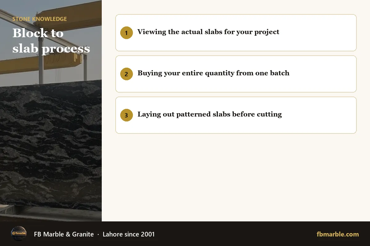 Block to slab process – quarried granite infographic by FB Marble