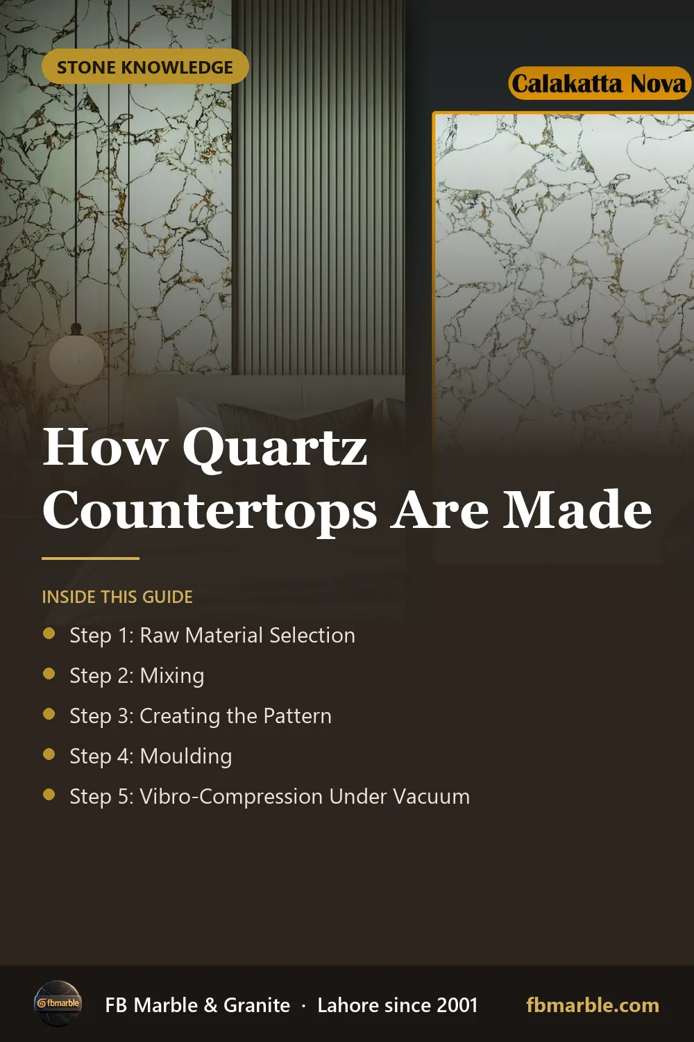 Pinterest graphic: How Quartz Countertops Are Made – FB Marble guide
