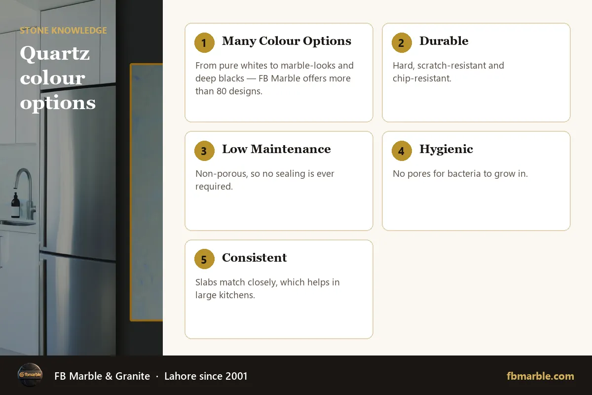 Quartz colour options – what is quartz made of infographic by FB Marble