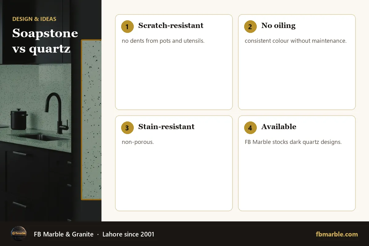 Soapstone vs quartz – quartz looks like soapstone infographic by FB Marble
