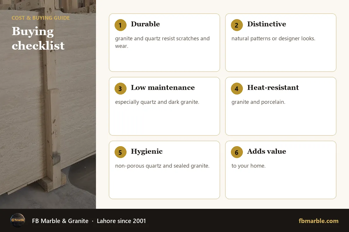 Buying checklist – stone countertops buying guide infographic by FB Marble