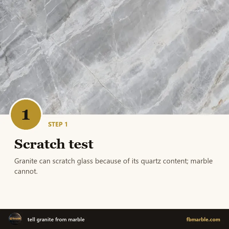Step 1: Scratch test – tell granite from marble
