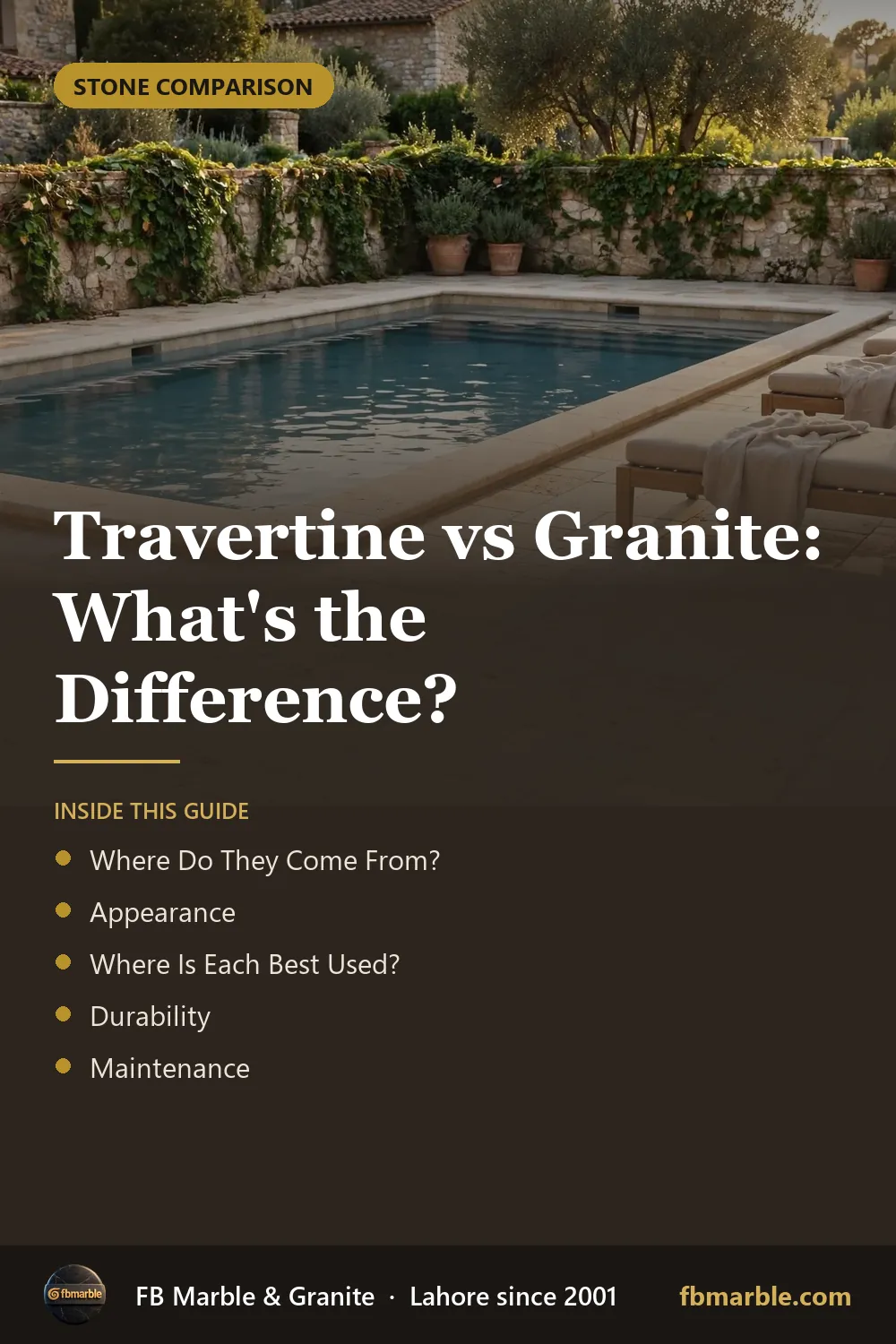 Pinterest graphic: Travertine vs Granite: What's the Difference? – FB Marble guide