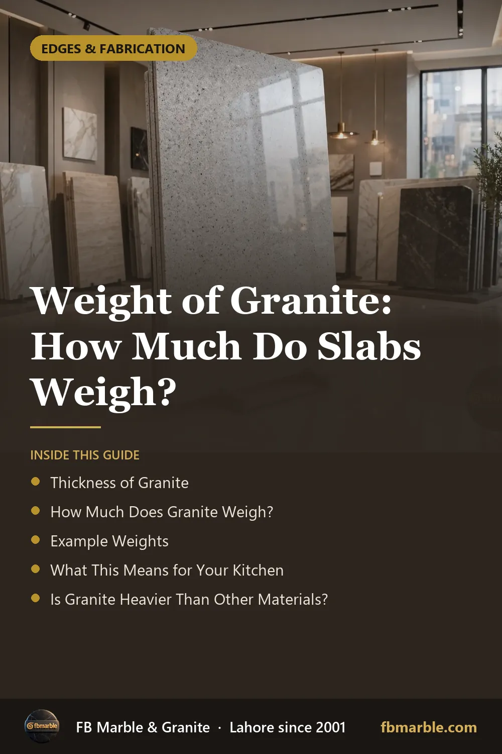 Pinterest graphic: Weight of Granite: How Much Do Slabs Weigh? – FB Marble guide