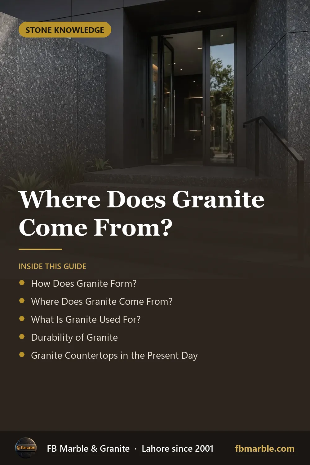 Pinterest graphic: Where Does Granite Come From? – FB Marble guide