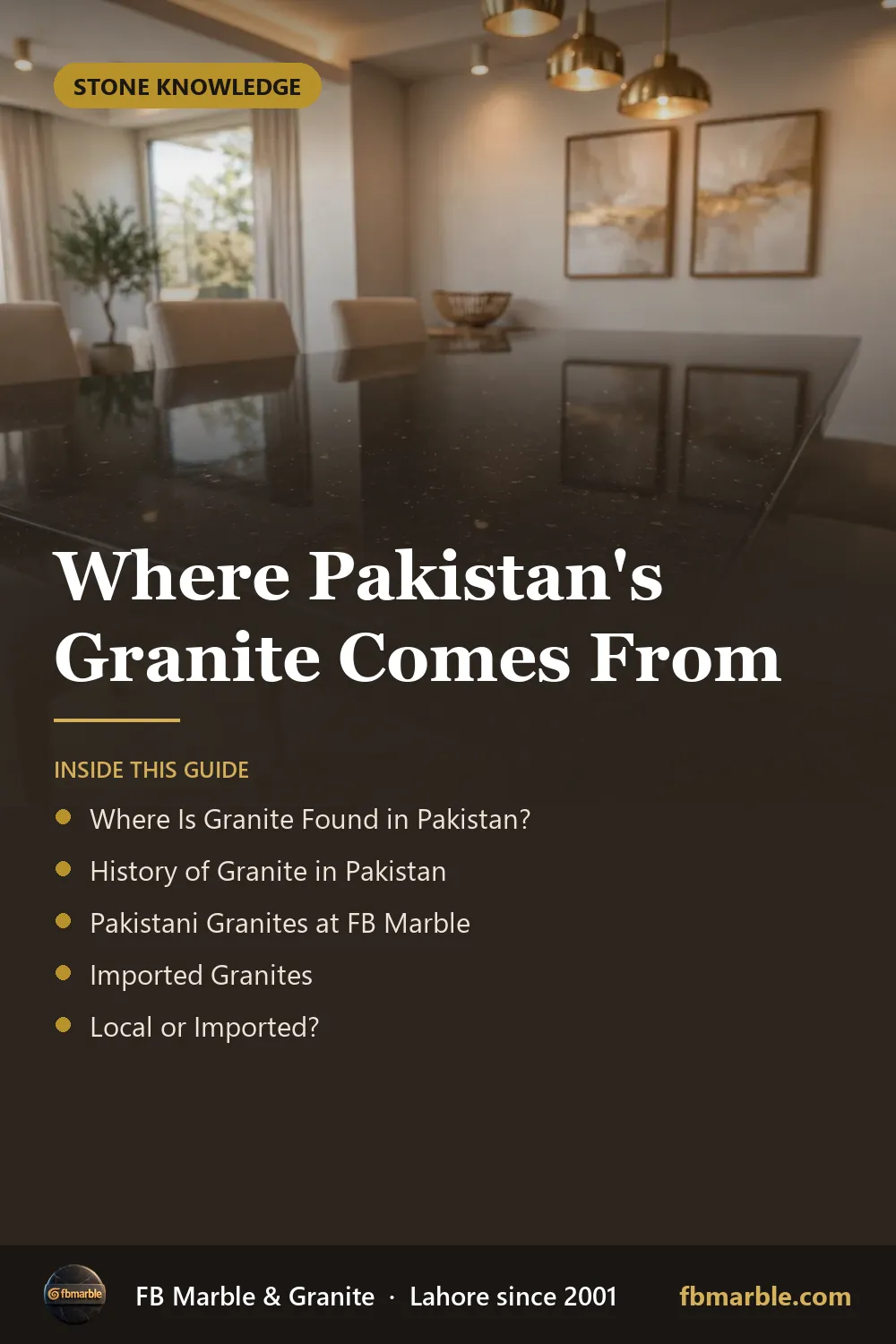 Pinterest graphic: Where Pakistan's Granite Comes From – FB Marble guide