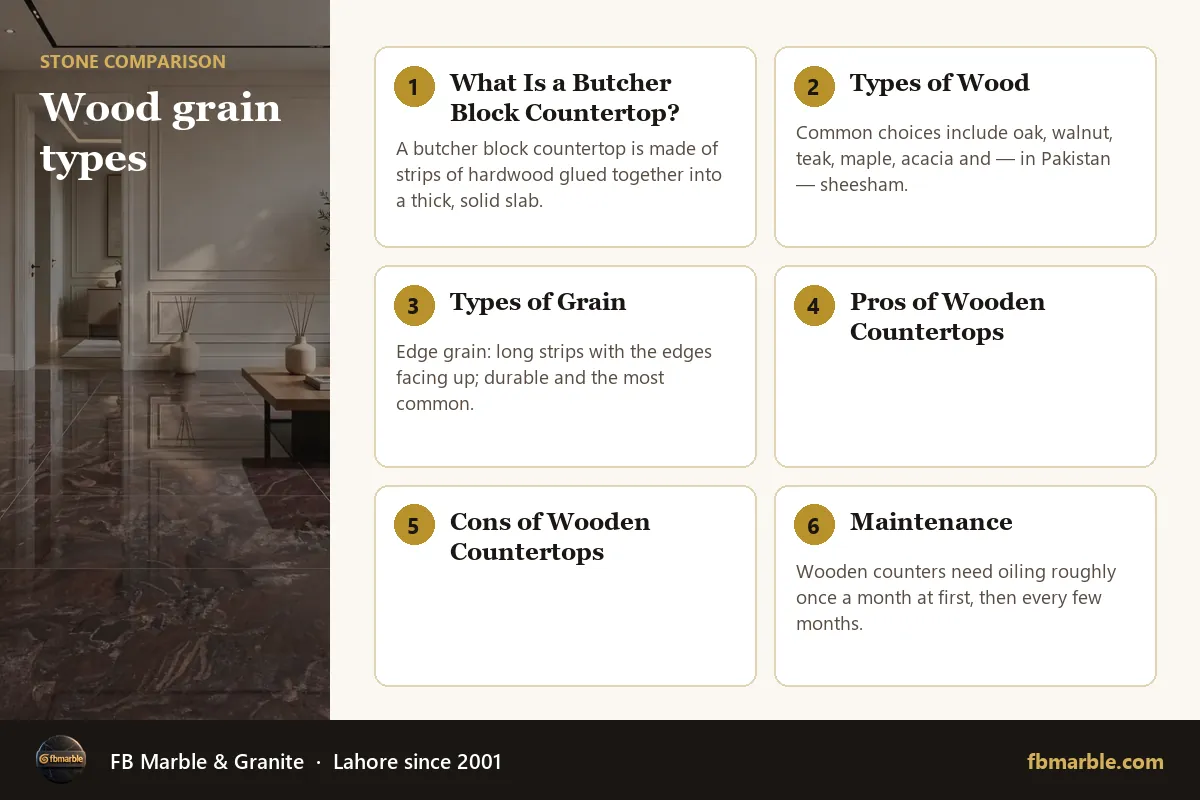 Wood grain types – wood countertop vs granite infographic by FB Marble